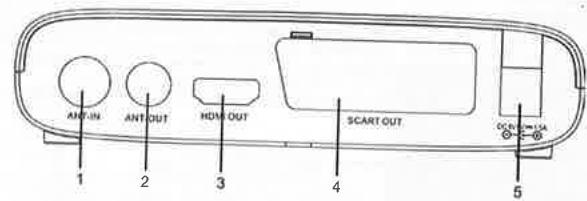 TAKARA TNTSL125W - Manuel d'utilisateur - 1