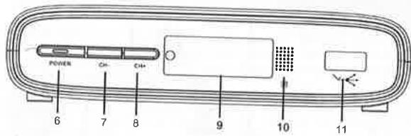 TAKARA TNTSL125W - Manuel d'utilisateur - 2