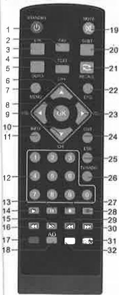 TAKARA TNTSL125W - Manuel d'utilisateur - 1
