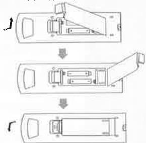 TAKARA TNTSL125W - Manuel d'utilisateur - 1