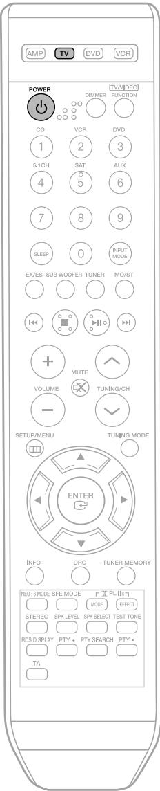 SAMSUNG AVHTAS710AVR710 - Fonctionnement du téléviseur à partir de la télécommande - 1