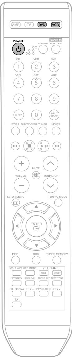 SAMSUNG AVHTAS710AVR710 - Fonctionnement du lecteur DVD à partir de la télécommande - 1