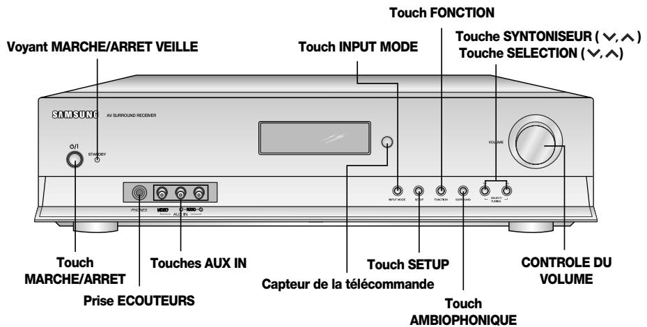 SAMSUNG AVHTAS710AVR710 - [Panneau avant] - 1