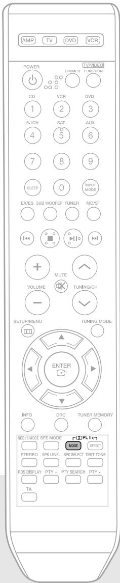 SAMSUNG AVHTAS710AVR710 - Mode Dolby Pro Logic IIx (Dolby Pro Logic IIx) - 1
