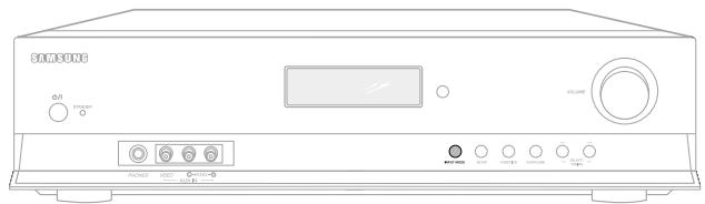 SAMSUNG AVHTAS710AVR710 - UNITE PRINCIPALE - 2