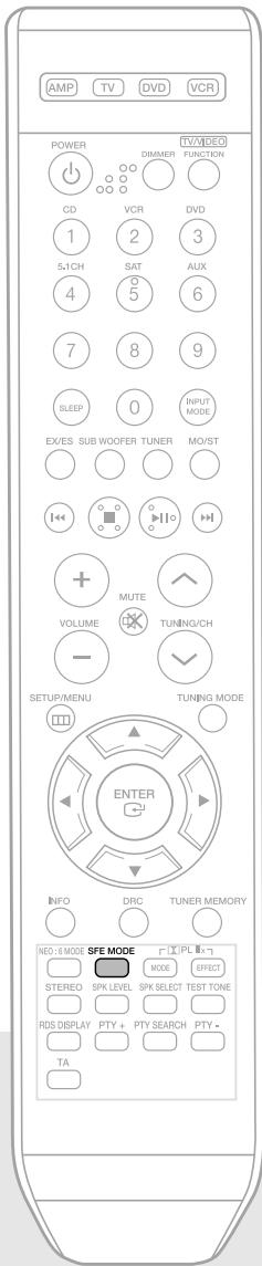 SAMSUNG AVHTAS710AVR710 - Mode SFE (SFE) - 1