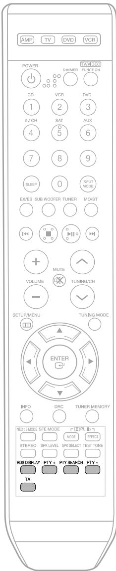 SAMSUNG AVHTAS710AVR710 - TELECOMMANDE - 6