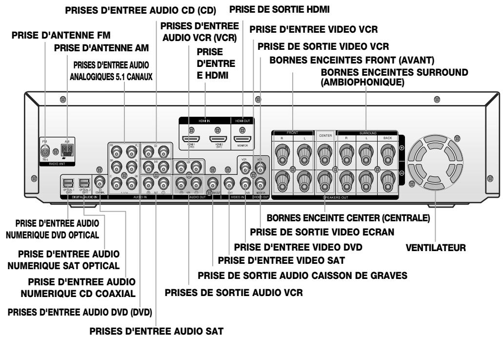 SAMSUNG AVHTAS710AVR710 - [Panneau arrête] - 1