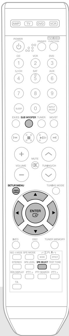 SAMSUNG AVHTAS710AVR710 - Réglage du mode Speaker (Enceinte) - 1