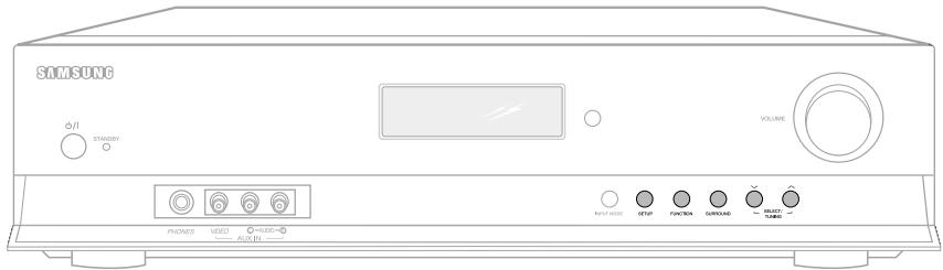 SAMSUNG AVHTAS710AVR710 - Utilisation de la touche SPK LEVEL - 1