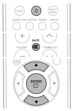 SAMSUNG AVHTAS710AVR710 - Fonctions pratiques (suite) - 1