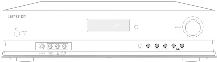 SAMSUNG AVHTAS710AVR710 - NEO:Mode6 - 2