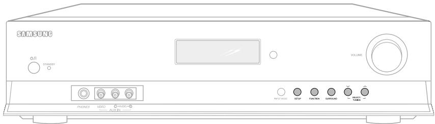SAMSUNG AVHTAS710AVR710 - Utilisation de la touche DRC - 1