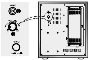 SAMSUNG AVHTAS710AVR710 - Fonction Caisson de graves - 4