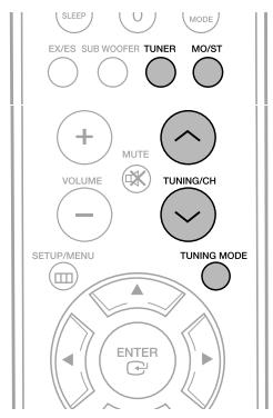 SAMSUNG AVHTAS710AVR710 - Ecouter la radio - 1