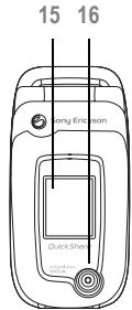 SONY ERICSSON Z520i - Présentation du téléphone - 4