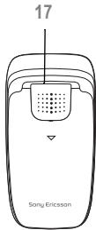 SONY ERICSSON Z520i - Présentation du téléphone - 5