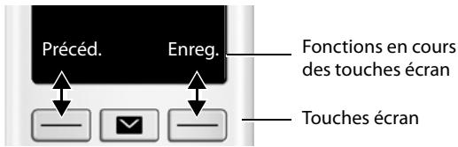 GIGASET E370A DUO BLANC - Touches écran - 1