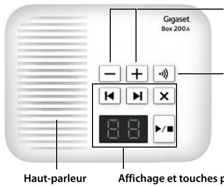 GIGASET E370A DUO BLANC - Base - 1