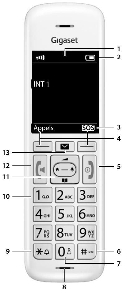 GIGASET E370A DUO BLANC - Combiné - 1