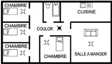 LIFEBOX HARMONY NF 1 AN - Les emplacements à éviter sont les suivants: - 1