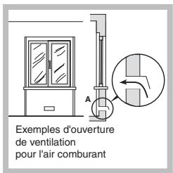 SCHOLTES TEM 748 L - Positionnement - 2