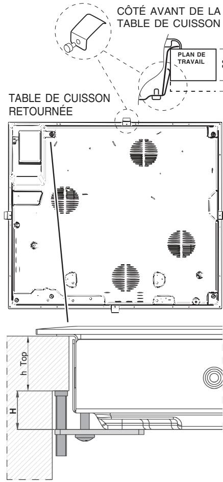 SCHOLTES TEM 748 L - Fixation - 1