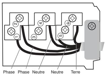 SCHOLTES TEM 748 L - Autres types de branchement - 1