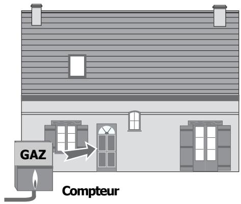 DE DIETRICH DTI 421 XL1 - GAZ DISTRIBUTE PAR CANALISATION GAZ NATUREL. - 2