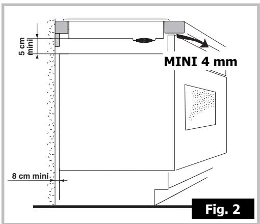 DE DIETRICH DTI 421 XL1 - SI L'APPAREIL SITUÉ SOUS VOTRE TABLE GÉNÈRE UNE SURCHAUFFE (Fig. 3). - 1