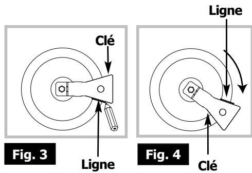 DE DIETRICH DTI 421 XL1 - Changement de gaz (suite) - 1