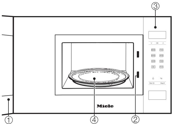 MIELE TSC223 - Votre ancien apparéil - 2