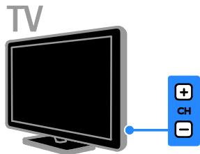 PHILIPS 4200 series - Changement de chaîne de télévision - 2