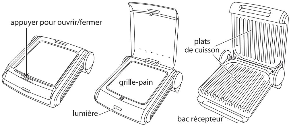 GEORGE FOREMAN NC - précautions importantes - 1