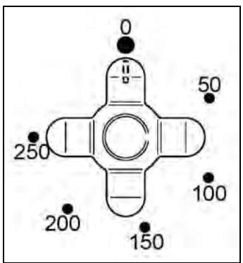 LA GERMANIA CM95C61CR - Nettoyage interieur du four - 30