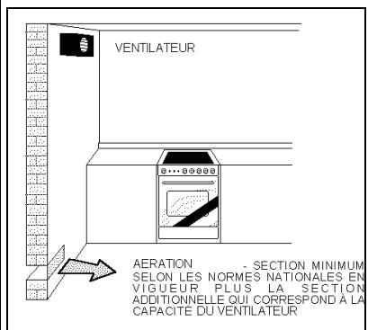 LA GERMANIA CM95C61CR - Nettoyage interieur du four - 5