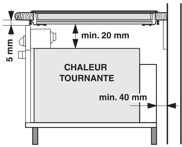 HOTPOINT KIO 632CCS - Aération - 2