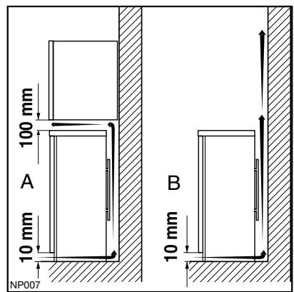 ARTHUR MARTIN AUC 2221 - ! Important: - 1