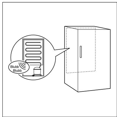 ARTHUR MARTIN AUC 2221 - Niveau sonore - 2