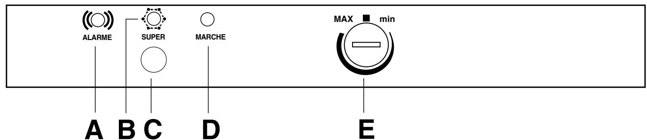 ARTHUR MARTIN AUC 2221 - Bandeau de commande - 1