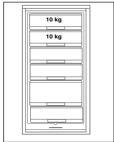ARTHUR MARTIN AUC 2221 - Pour congeler dans les valeurs conditions: - 1