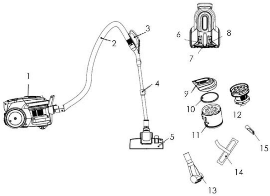 PROLINE BLCOMFORT - DESCRIPTION - 1