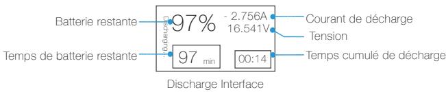 EHANG GHOST DRONE 2.0 - Décharge de la Batterie - 1