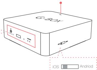 EHANG GHOST DRONE 2.0 - Scheme Descriptif - 2