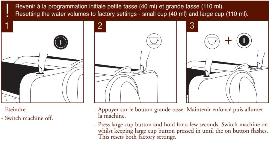 MAGIMIX 11275 M220ROUGE - Programmation de la quantité de café / Programming the water volume - 4