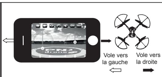 PNI DR SMART HD - JOYSTICK DROIT / Tangage - 1