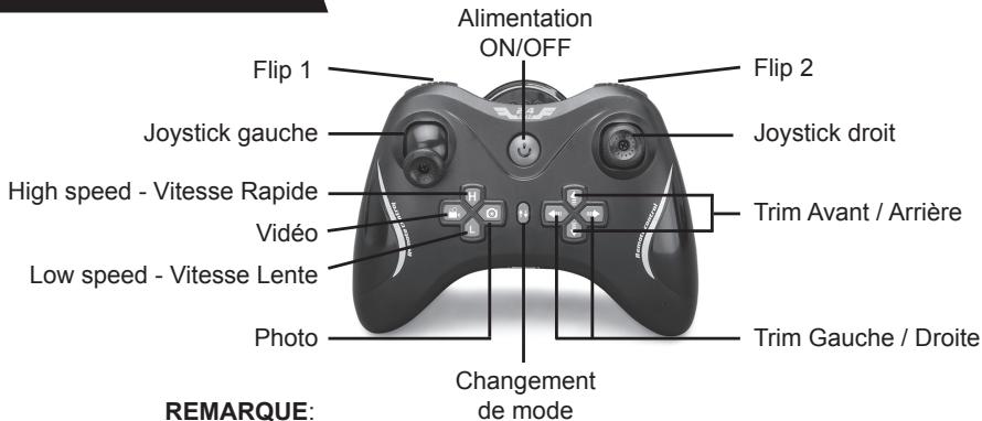 PNI DR SMART HD - RADIO-COMMANDE - 1