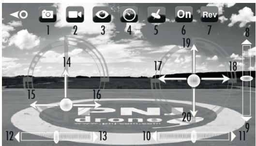 PNI DR SMART HD - INTERFACE DE CONTROLLE - 1
