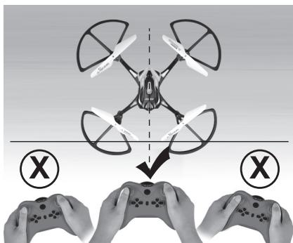 PNI DR SMART HD - MODE DIRECTION LOCK - 1