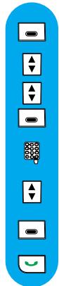 PHILIPS DECT827 - Pour appeler depuis la liste de SMS - 1